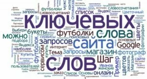 Ключевые слова в тексте/klyuchevye-slova-dlya-stati.jpg
